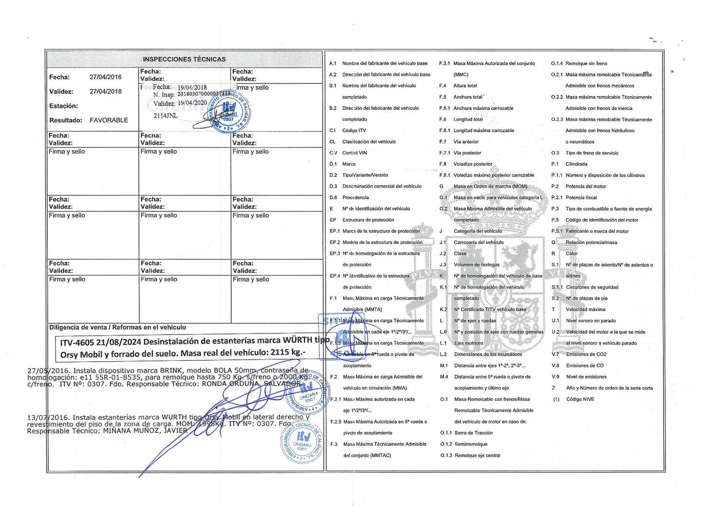 Foto del mantenimiento del Renault Trafic Renault Trafic dCi 115 Combi Mixto 5/6 N1 (115 CV)