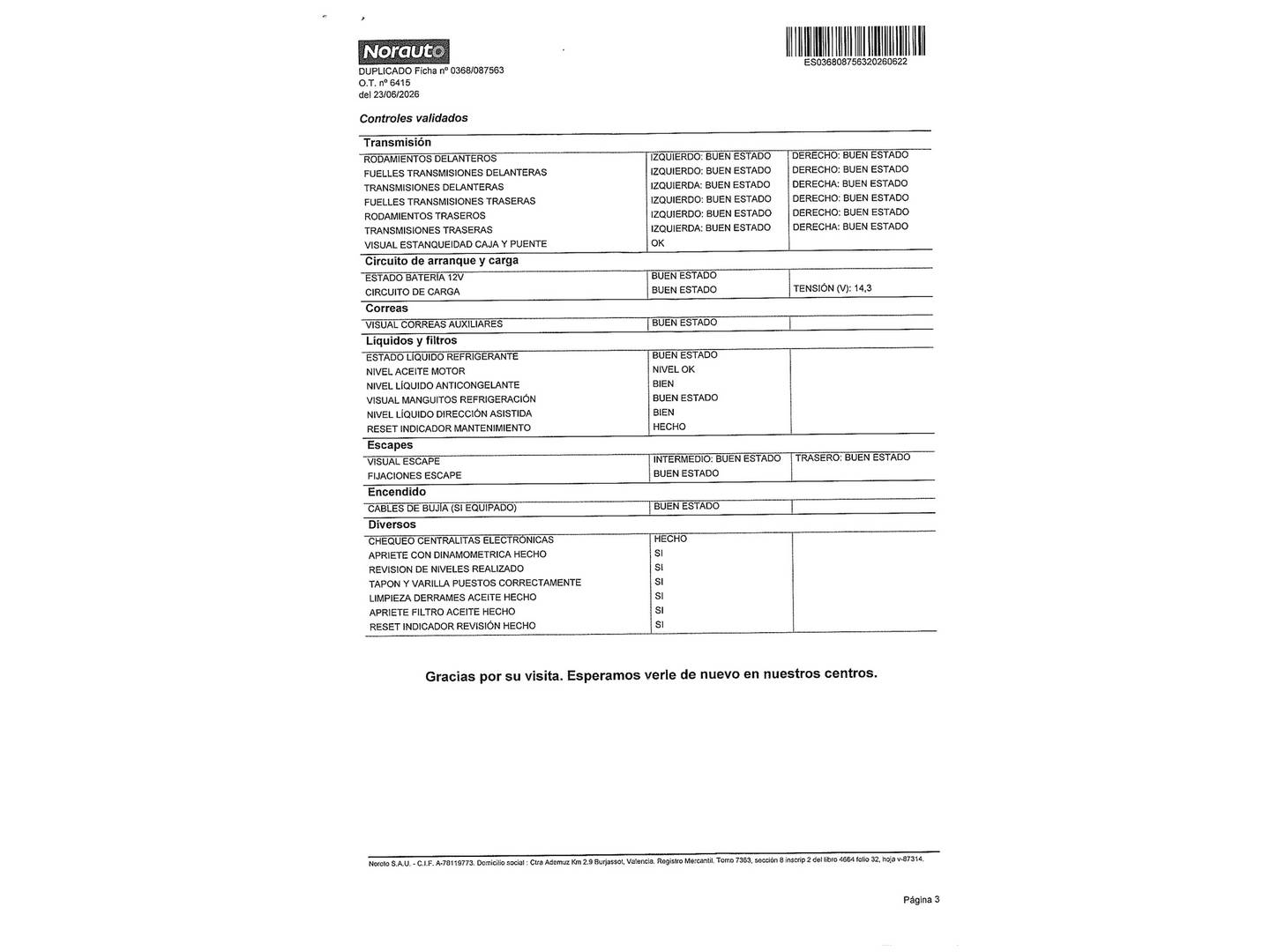 Foto del mantenimiento del Dacia Sandero Dacia Sandero Essential SCe (67 CV)