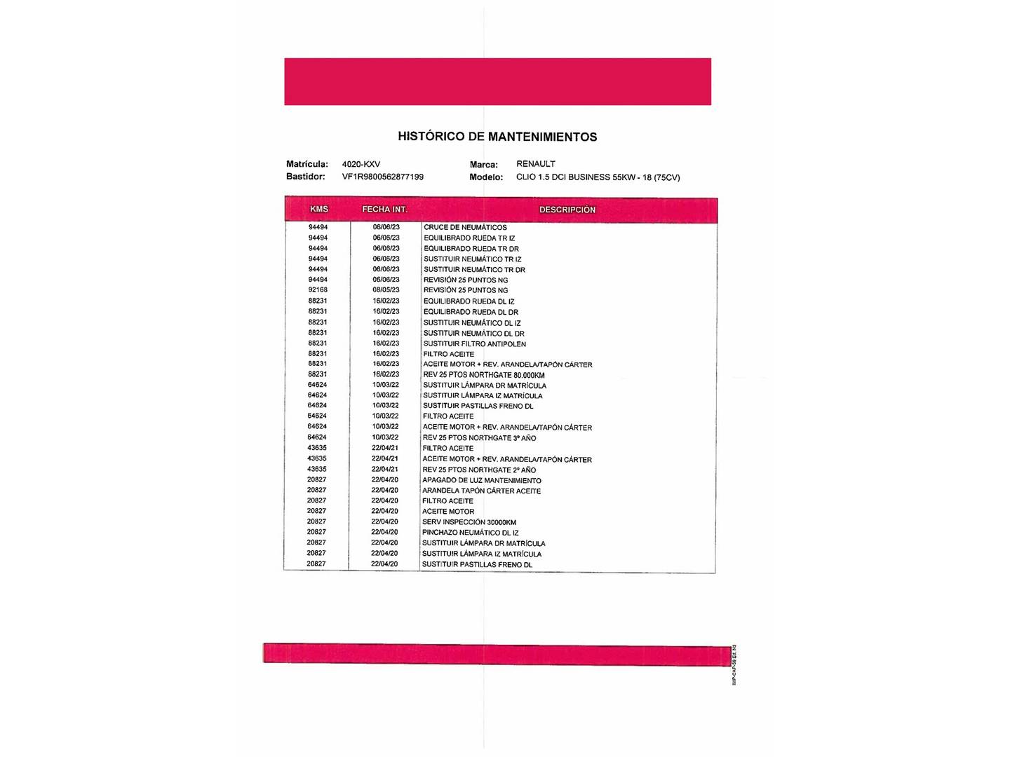 Foto del mantenimiento del Renault Clio Renault Clio Business dCi (75 CV)