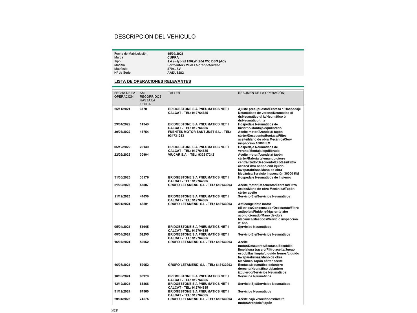 Foto Cupra Formentor CUPRA Formentor 1.4 e-Hybrid DSG (204 CV)