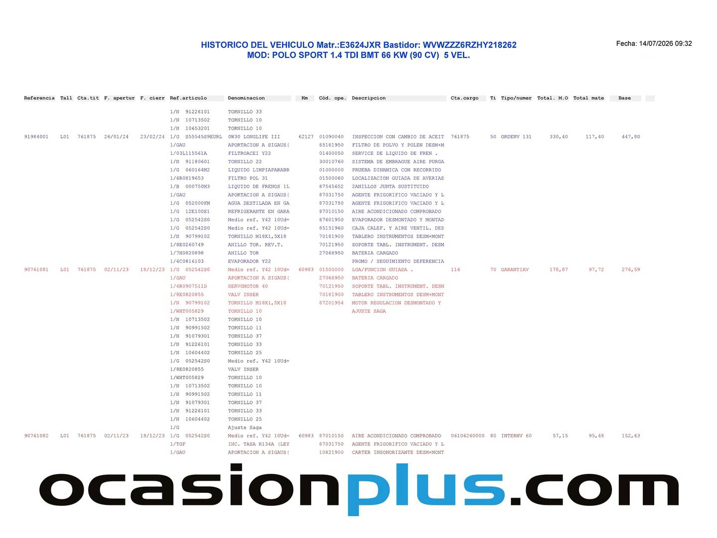 Foto del mantenimiento del Volkswagen Polo Volkswagen Polo Sport 1.4 TDI (90CV) BMT