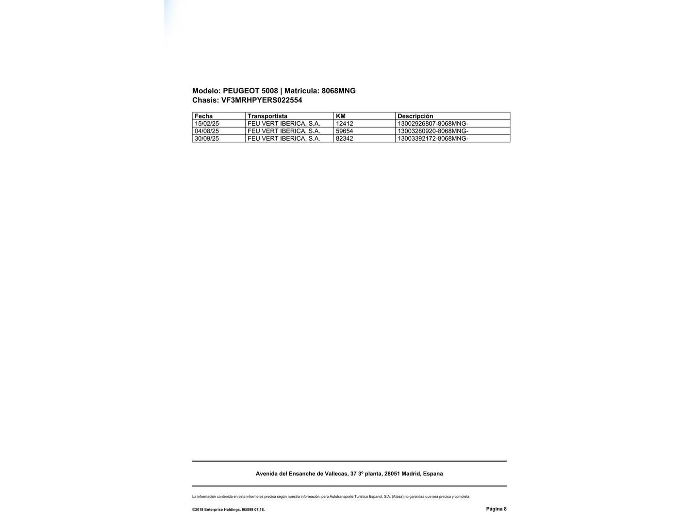 Foto del mantenimiento del Peugeot 5008 Hybrid Peugeot 5008 Hybrid 1.2 Active Pack eDCS6 (136 CV) 7 Plazas