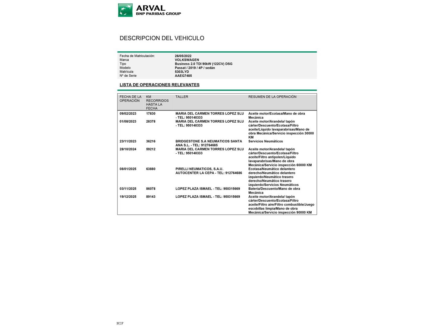 Foto Volkswagen Passat Volkswagen Passat Business 2.0 TDI (122 CV) DSG