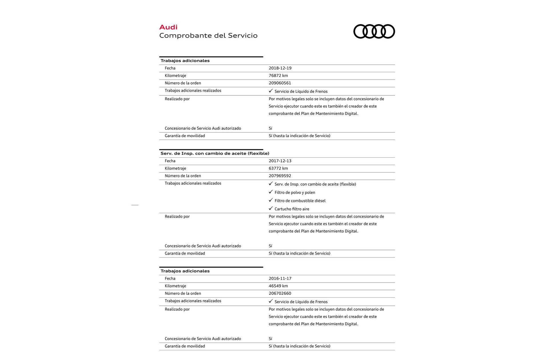 Audi A6 Avant 3.0 BiTDI quattro tiptronic Pack S-Line - foto 22
