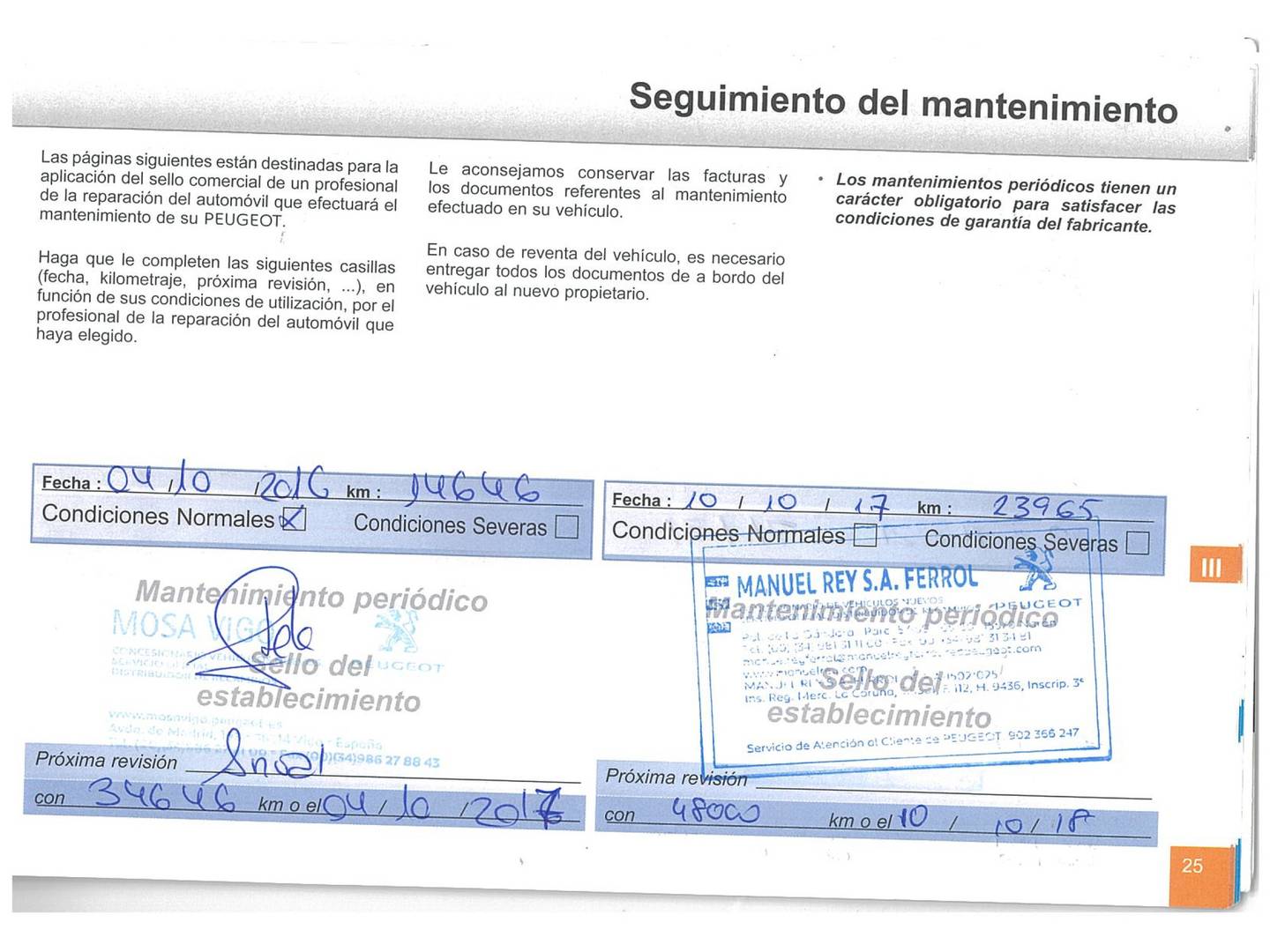 Foto del mantenimiento del Peugeot 2008 Peugeot 2008 PureTech 110 S&S Crossway (110 CV)