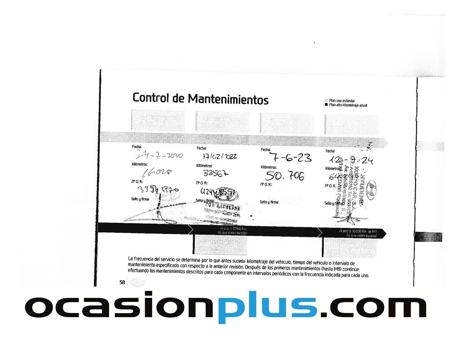 Foto del mantenimiento del Hyundai Tucson Hyundai Tucson 1.6 CRDI 48V N-Line DT 4X2 (136 CV)