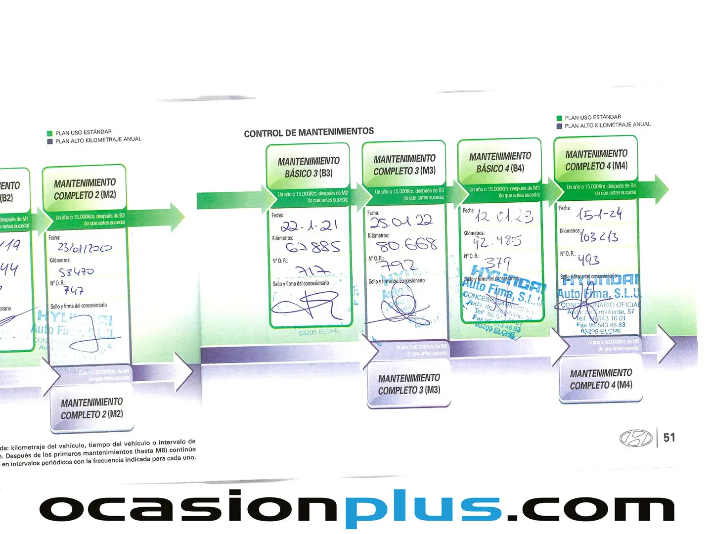 Foto Hyundai Tucson Hyundai Tucson 1.6 GDI BlueDrive Klass 4x2 (131 CV)