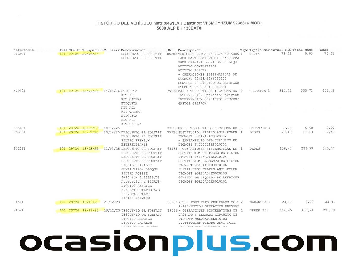 Foto del mantenimiento del Peugeot 5008 Peugeot 5008 BlueHDI 130 S&S Allure Pack EAT8 (130 CV) 7 Plazas