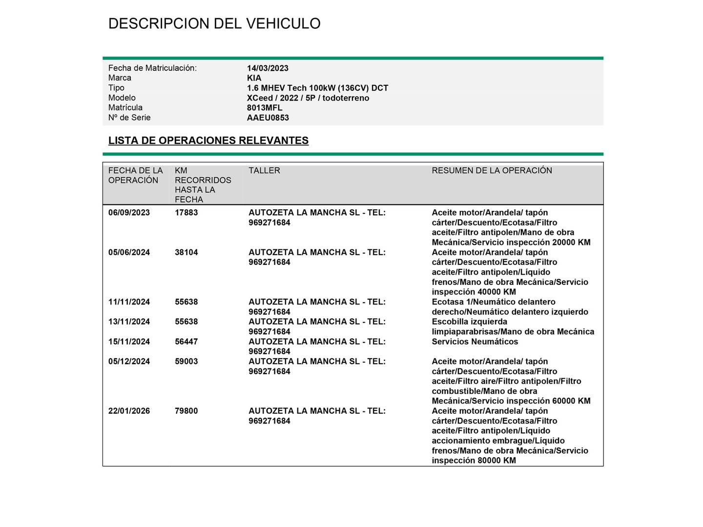 Foto del mantenimiento del KIA XCeed KIA XCeed 1.6 MHEV Tech DCT (136 CV)