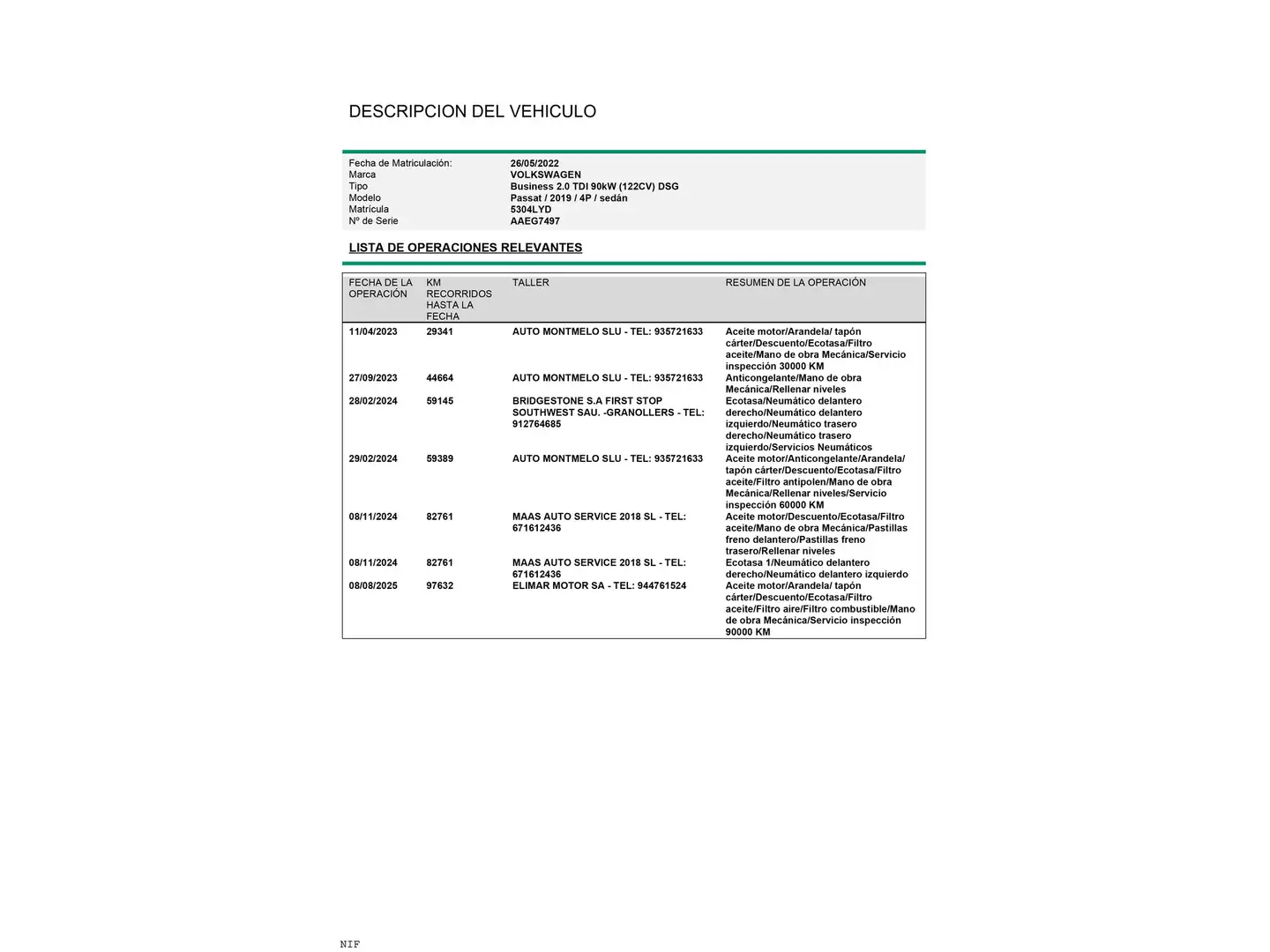 Mantenimiento