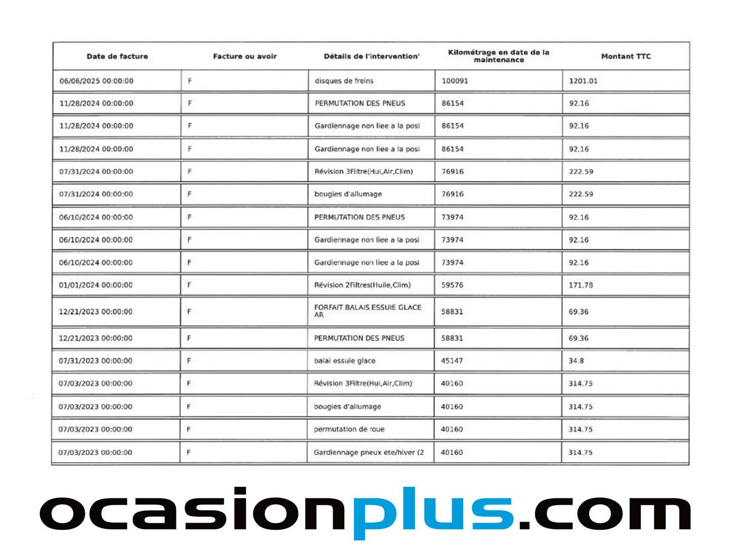 Peugeot 2008 Peugeot 2008 BlueHDi 130 S&S Allure Pack EAT8 (130 CV) automático