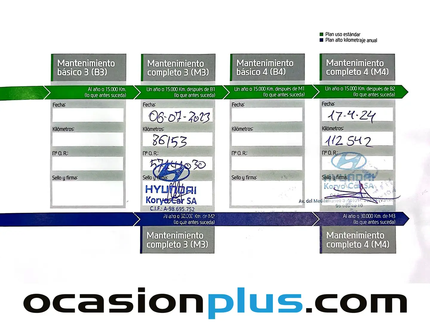 Foto Hyundai Tucson Hyundai Tucson 1.6 CRDI 48V SLE 4x2 (116 CV)