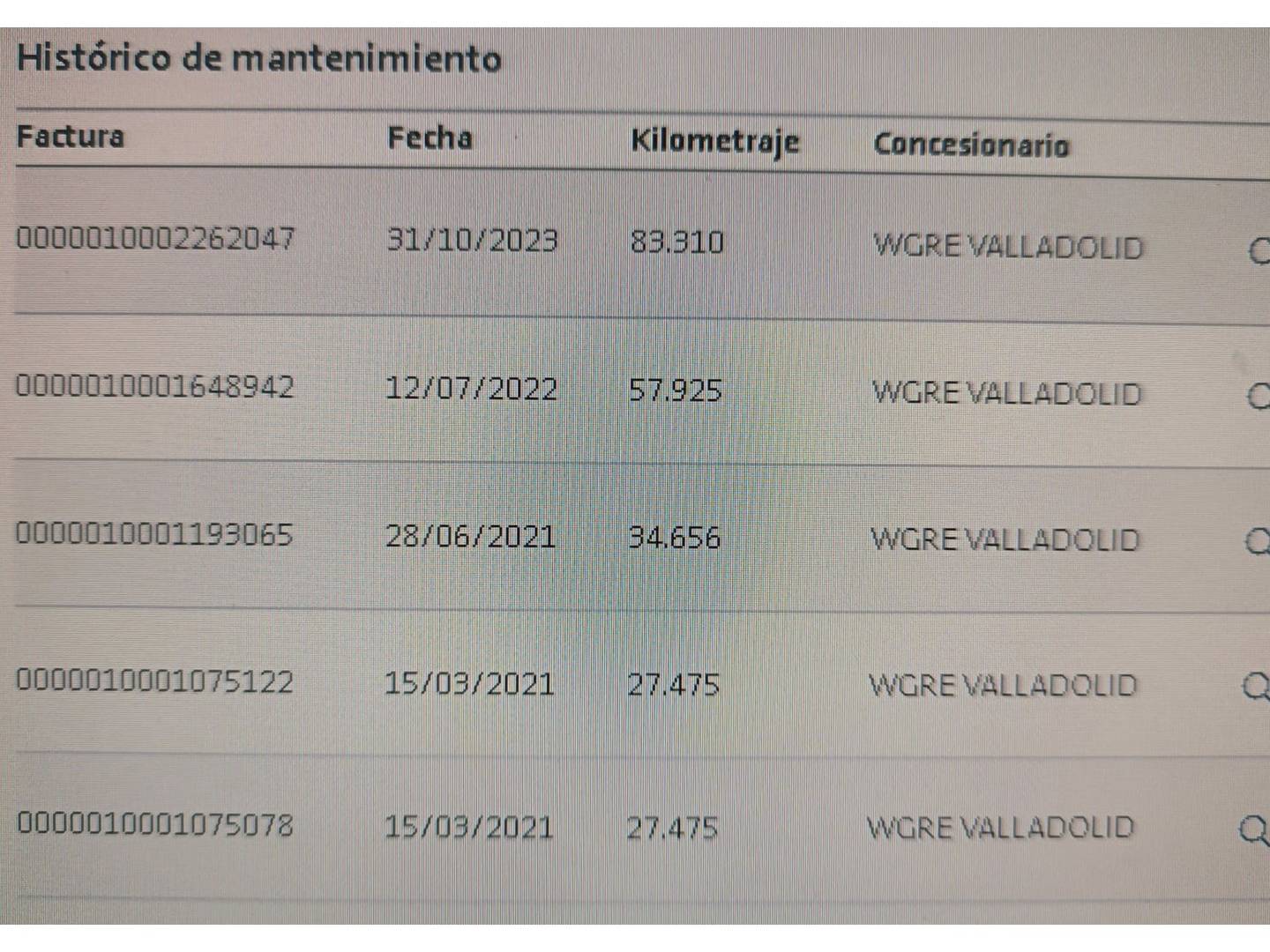 Foto del mantenimiento del Audi Q5 Audi Q5 S line 35 TDI (163 CV) S tronic