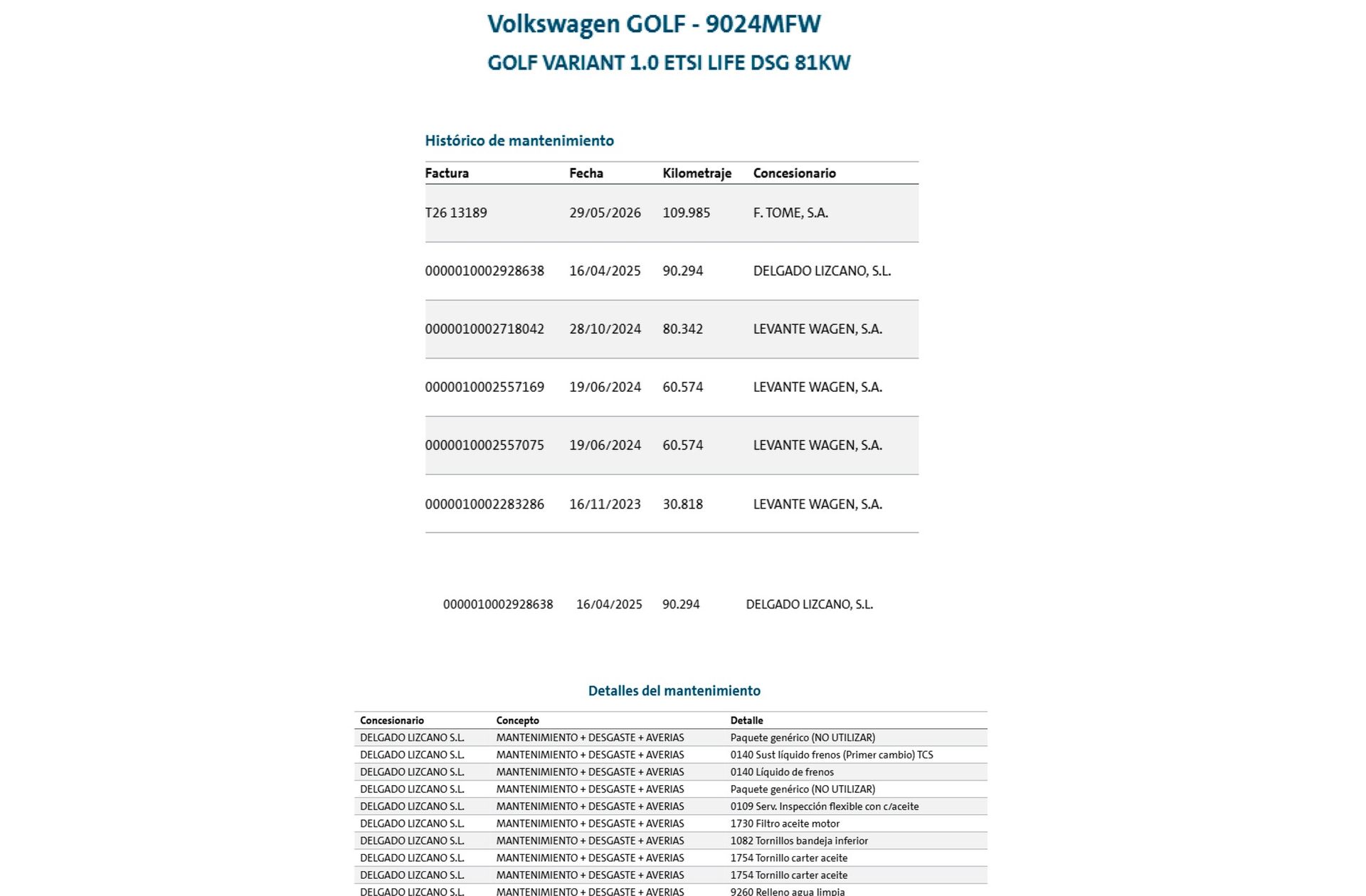 Volkswagen Golf Variant Life 1.0 eTSI DSG - foto 21