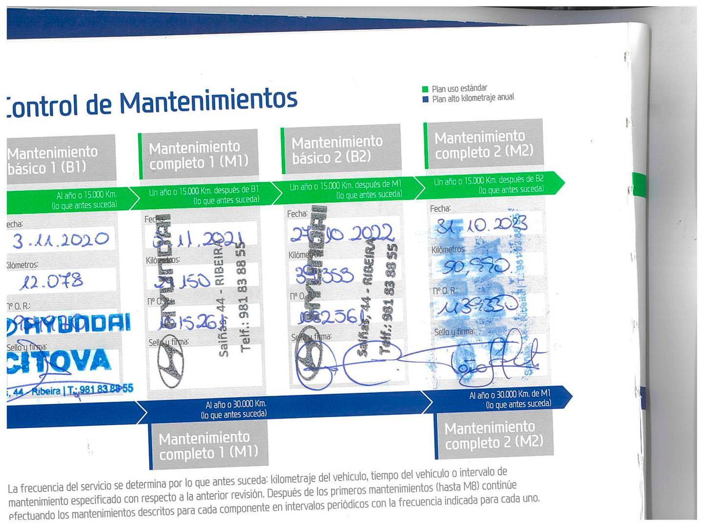 Foto del mantenimiento del Hyundai Tucson Hyundai Tucson 1.6 CRDI 48V SLE Sky 4x2  (116 CV)