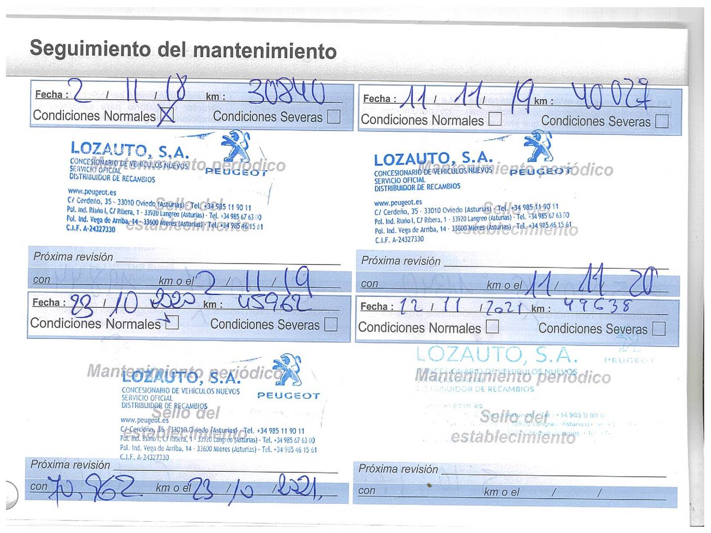 Foto del mantenimiento del Peugeot 208 Peugeot 208 1.0L PureTech Access (68 CV)