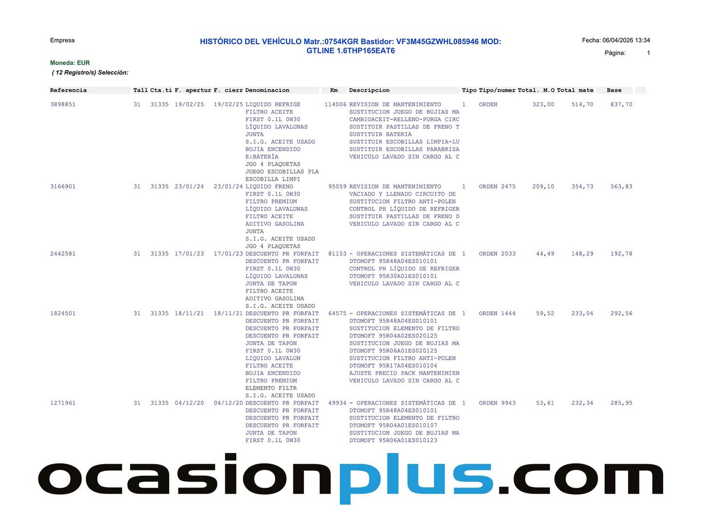 Foto del mantenimiento del Peugeot 5008 Peugeot 5008 1.6L THP GT Line EAT6 (165 CV) 7 Plazas