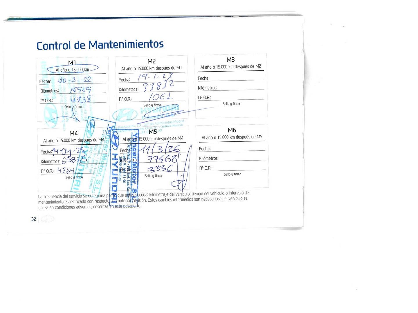Foto del mantenimiento del Hyundai Tucson Hyundai Tucson 1.6 TGDI HEV Maxx Auto (230 CV)