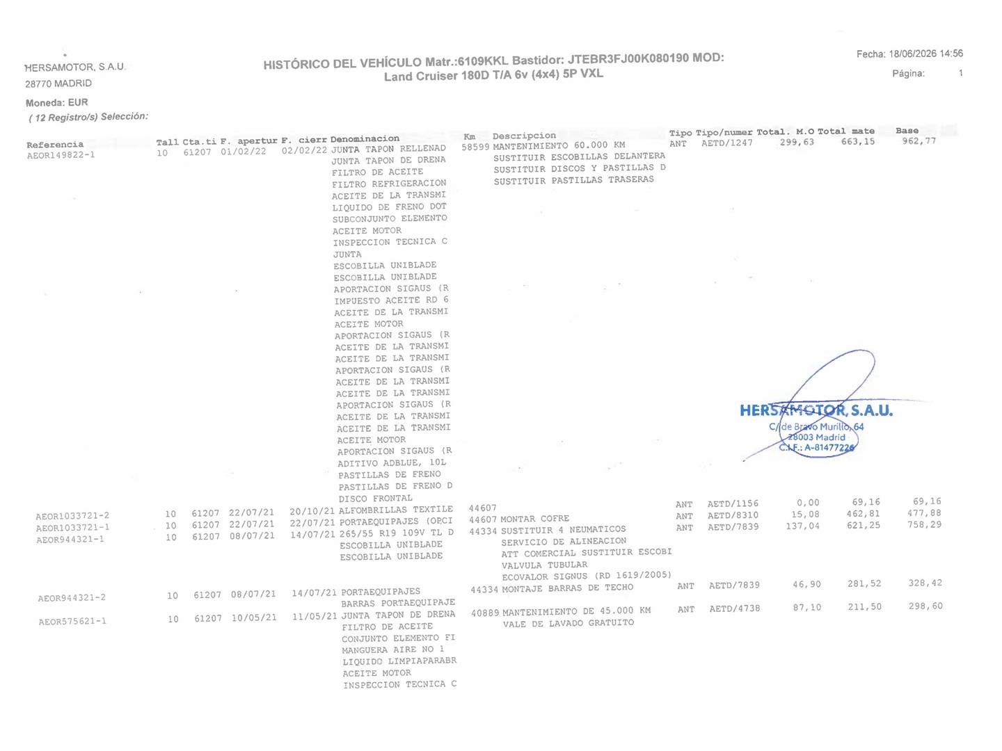 Foto del mantenimiento del Toyota Land Cruiser Toyota Land Cruiser 2.8 D-4D VXL Aut. (177 CV) 7 Plazas