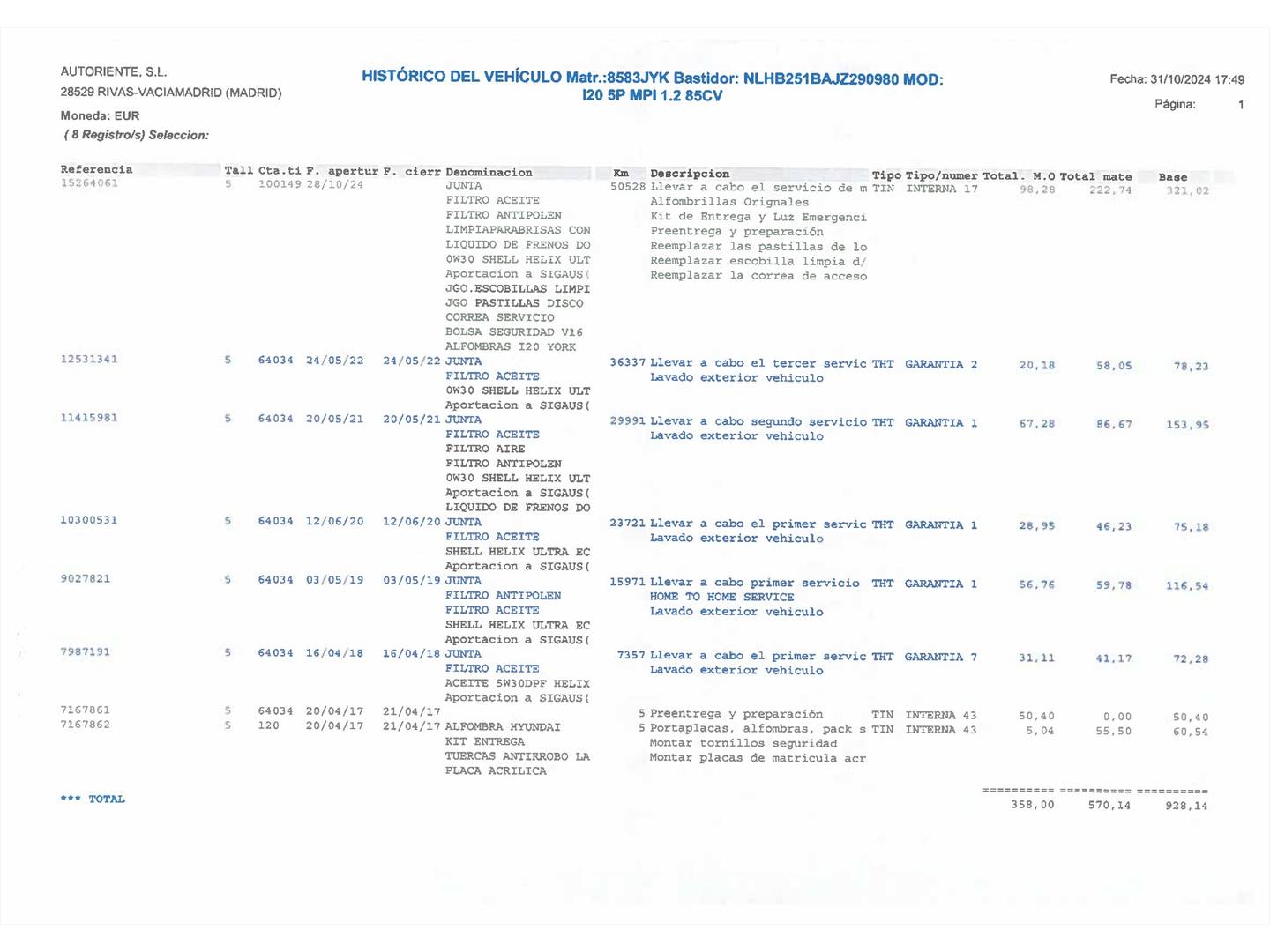 Foto del mantenimiento del Hyundai i20 Hyundai i20 1.2 MPI Fresh (84 CV)