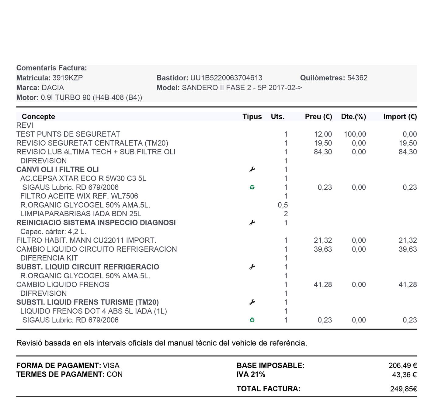 Dacia Sandero Dacia Sandero Serie Limitada Xplore TCe (90 CV) barato