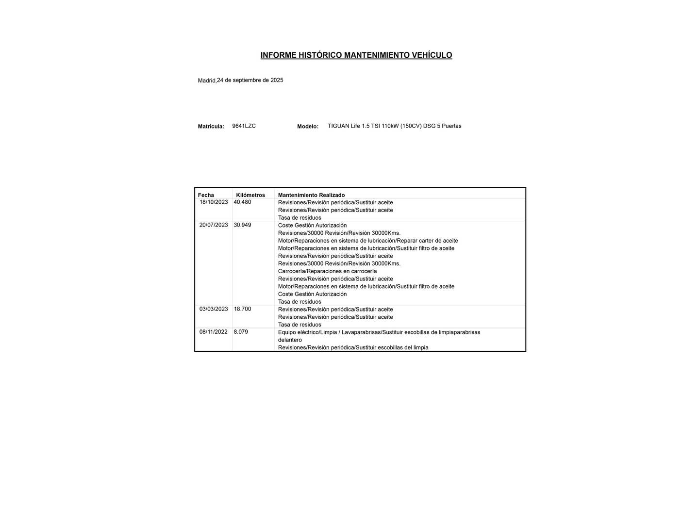 Foto Volkswagen Tiguan Volkswagen Tiguan Life 1.5 TSI  (150 CV) DSG