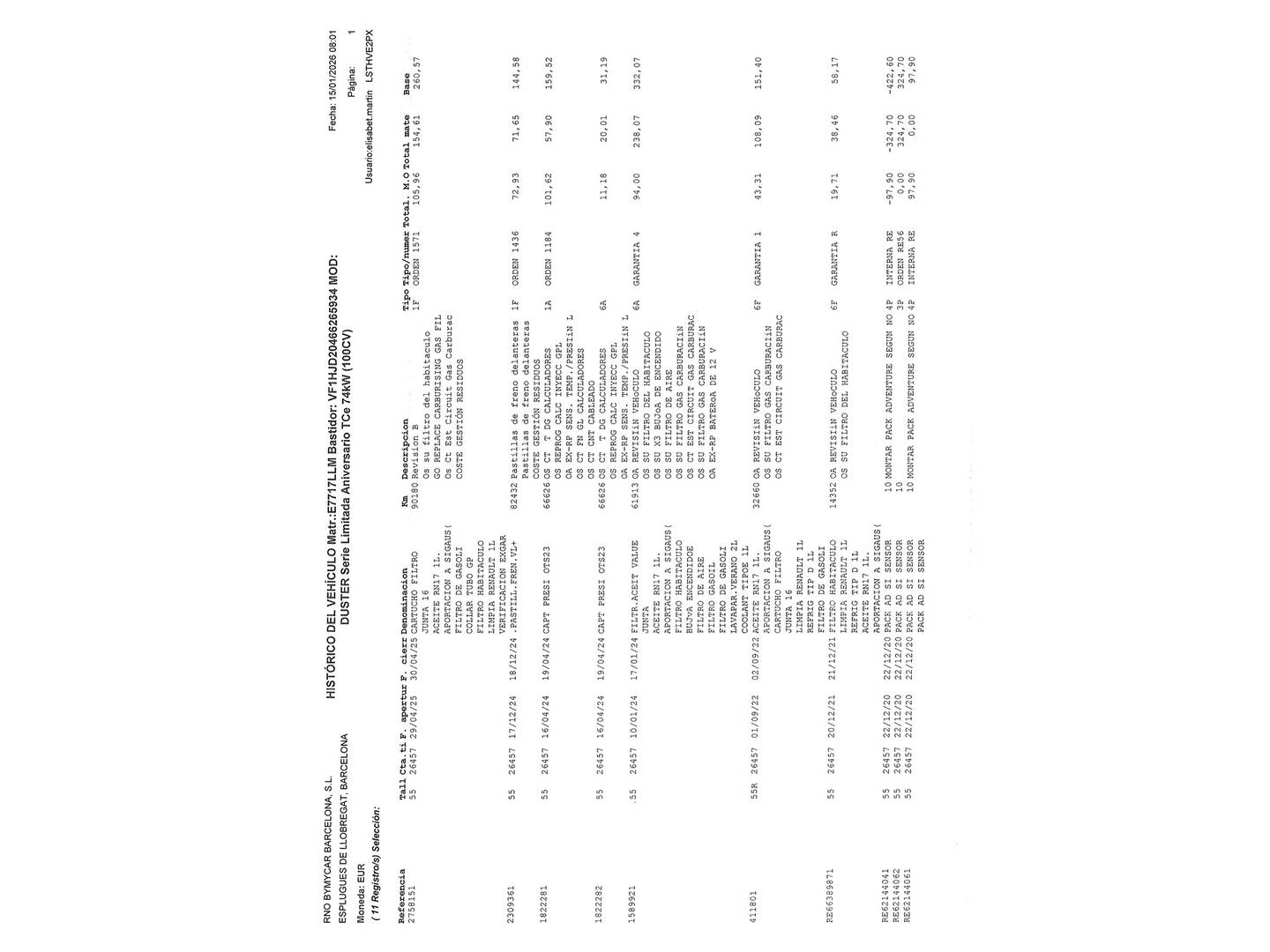 Foto Dacia Duster Dacia Duster Serie Limitada Aniversario TCE (100 CV) GLP 4X2