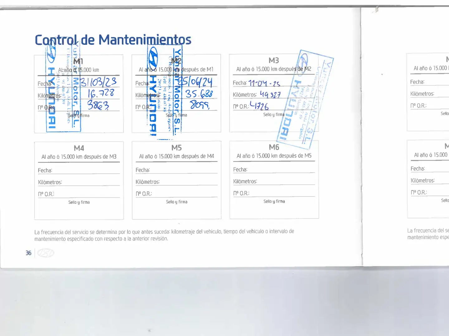Mantenimiento