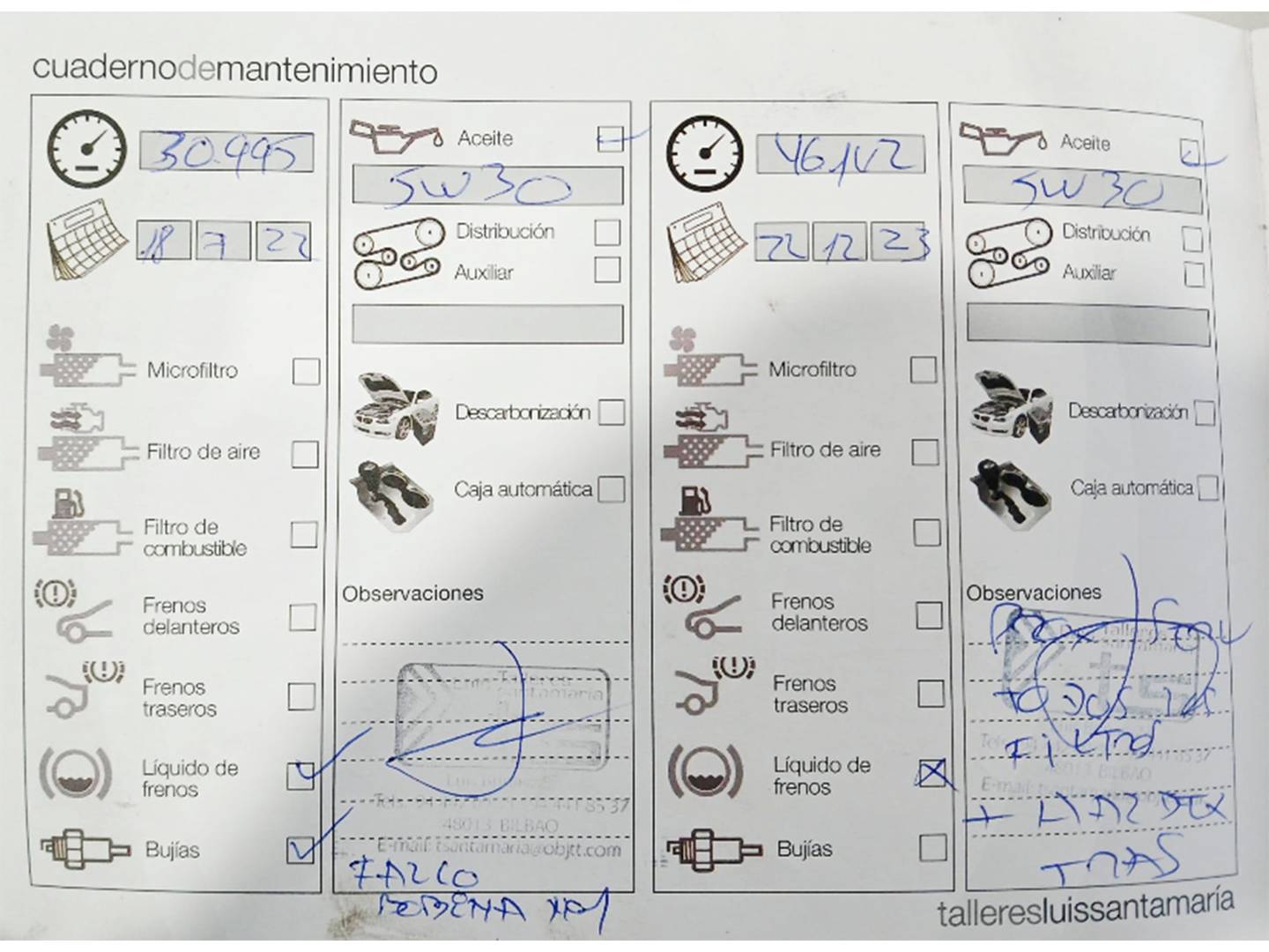 Foto del mantenimiento del Mercedes GLA Mercedes GLA 250 4Matic (211 CV)