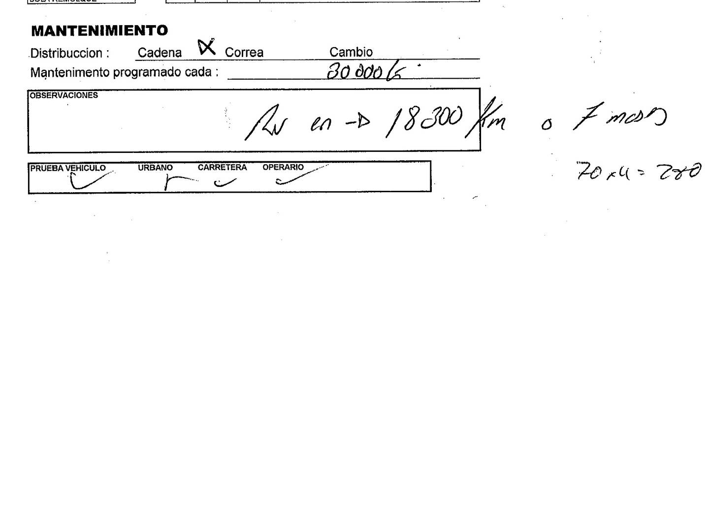 Foto del mantenimiento del Renault Clio Renault Clio Techno TCe (90 CV)