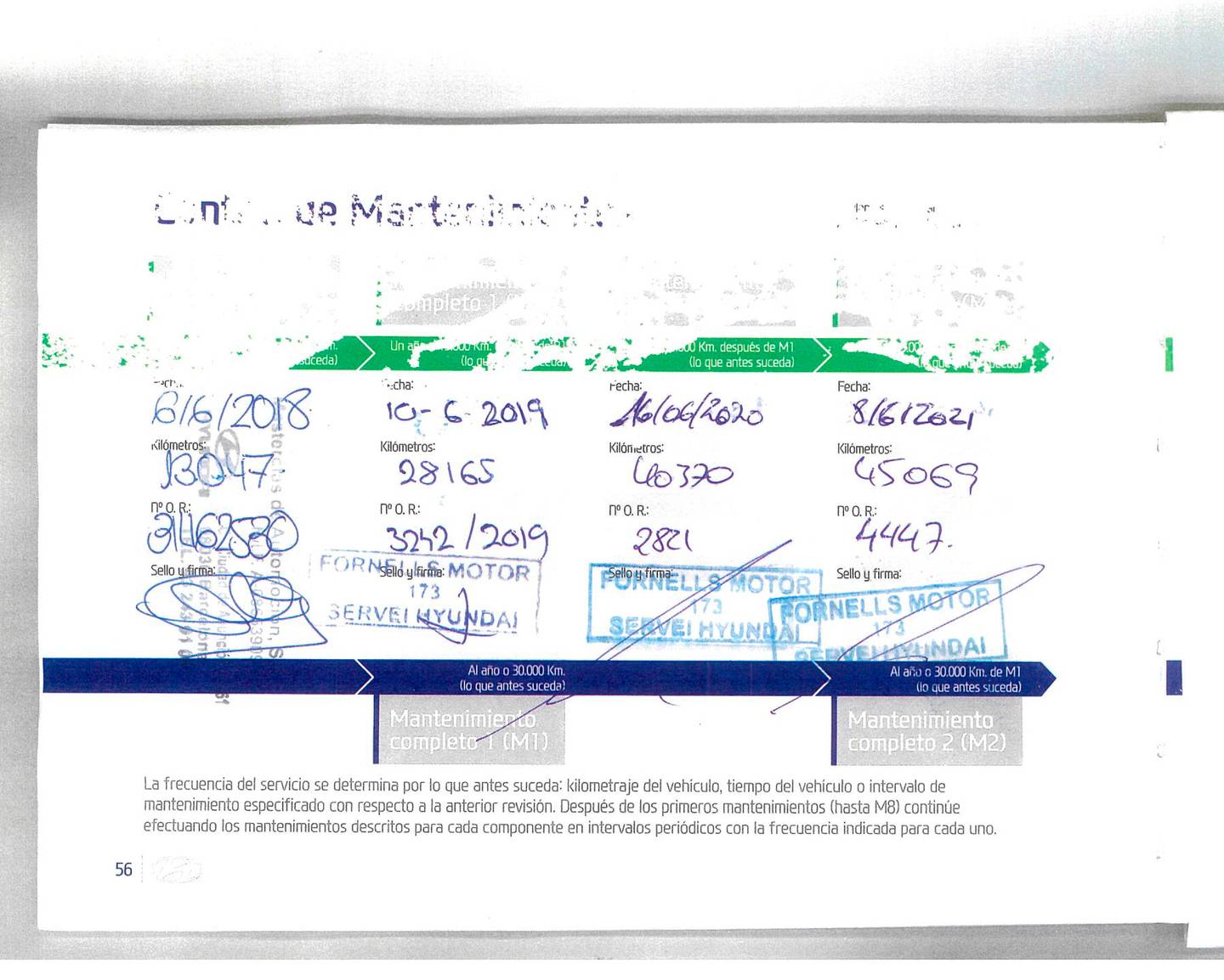 Foto del mantenimiento del Hyundai Tucson Hyundai Tucson 2.0 CRDI Style 4x4 Auto (184 CV)