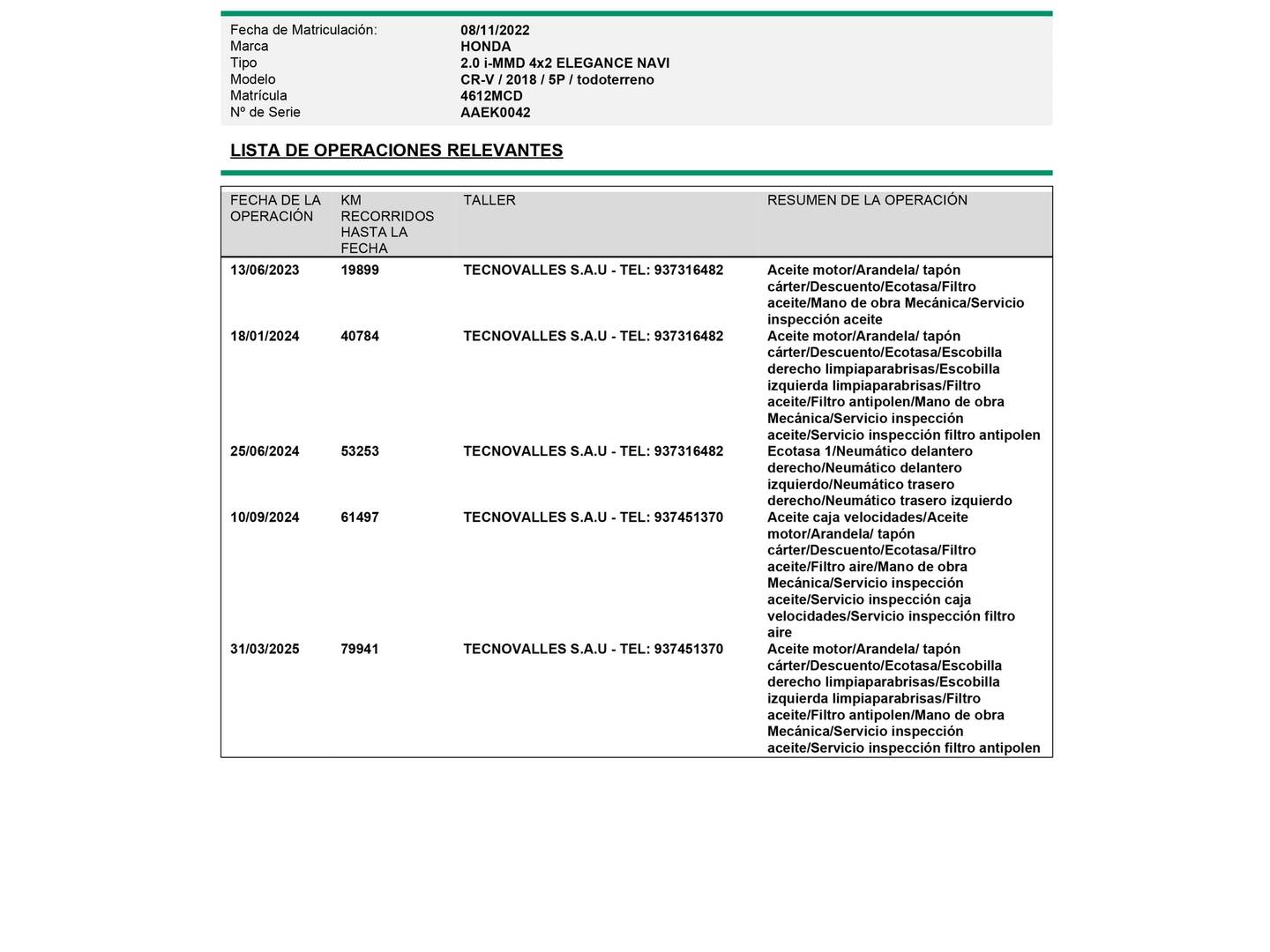 Foto Honda CR-V Honda CR-V 2.0 i-MMD Elegance Navi Auto (184 CV)