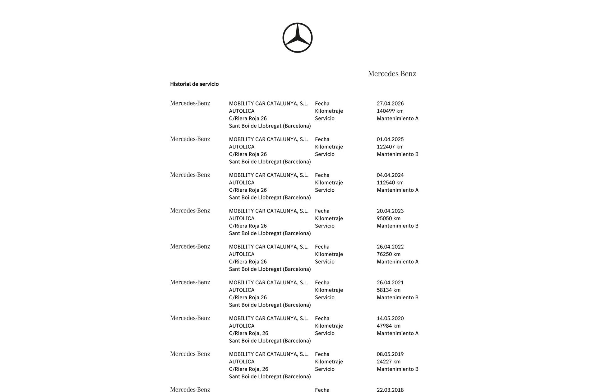 Mercedes-Benz Clase E 220 d Estate All-Terrain 4Matic - foto 25