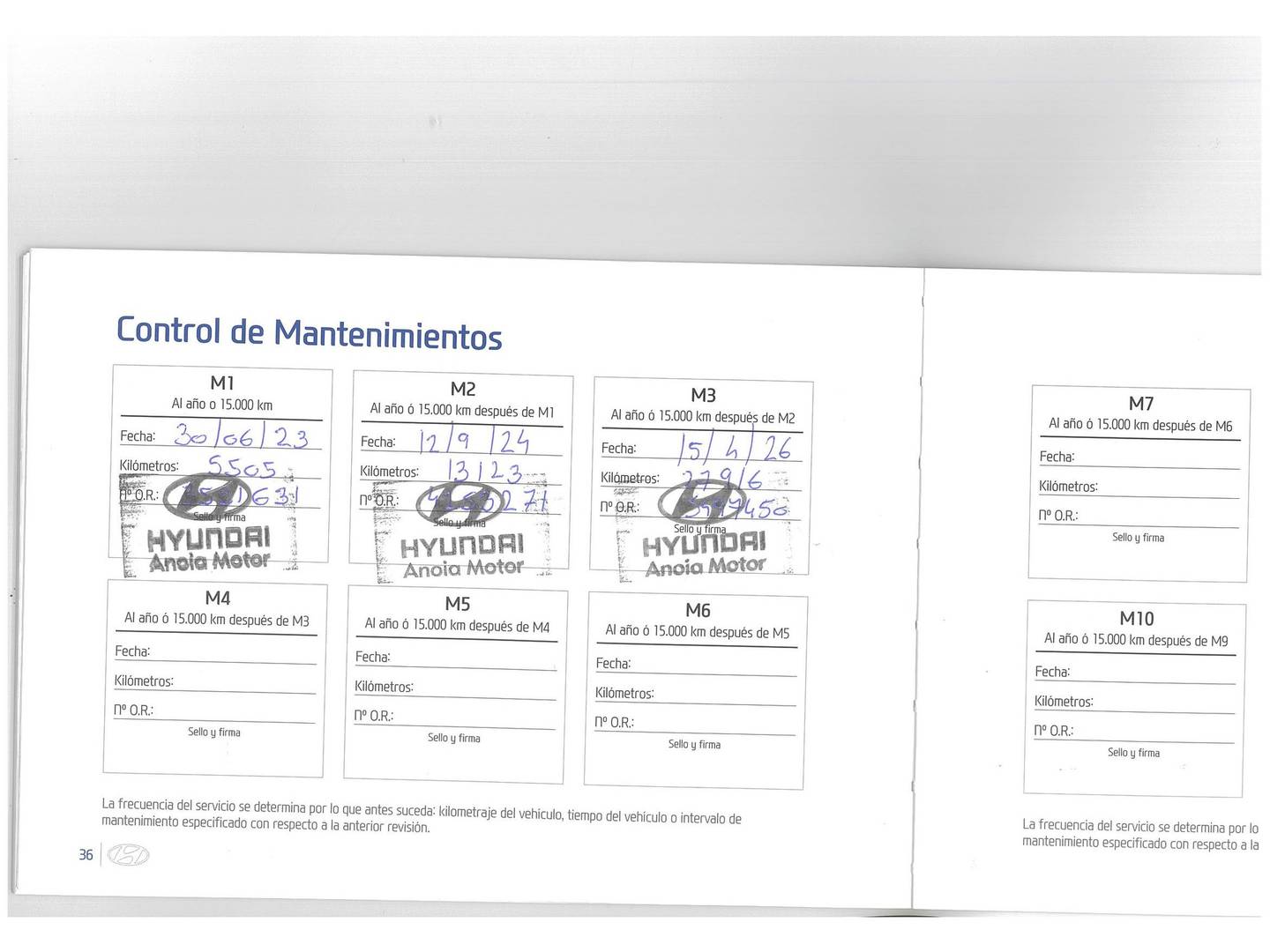 Foto del mantenimiento del Hyundai i30 Hyundai i30 1.5 TGDI 48V N-Line (160 CV)