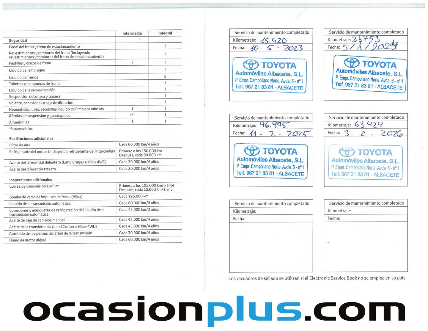 Foto del mantenimiento del Toyota Yaris Cross Toyota Yaris Cross 120H Active Tech Pack Confort (116 CV)