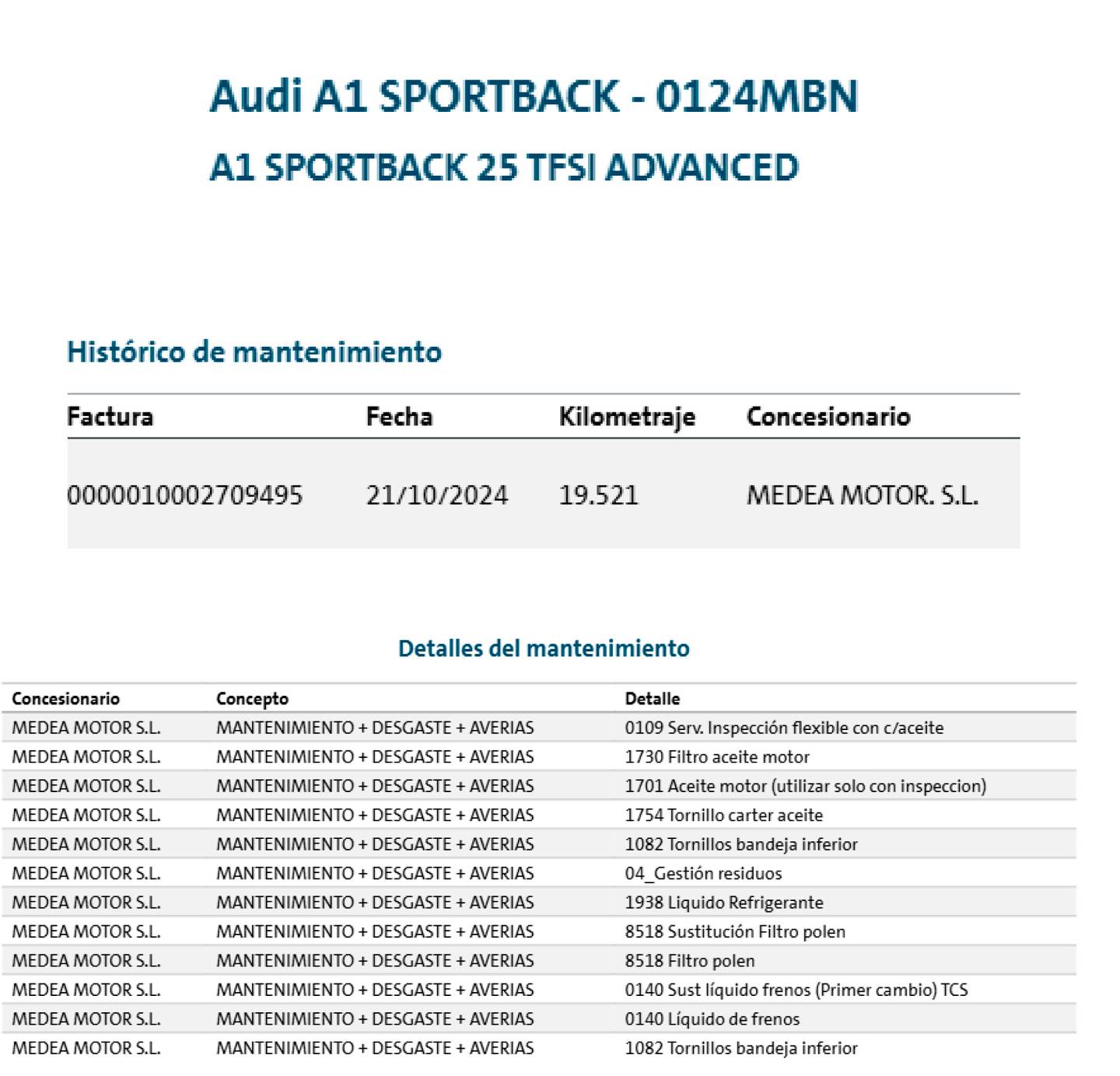 Foto del mantenimiento del Audi A1 Audi A1 Sportback Advanced 25 TFSI (95 CV)