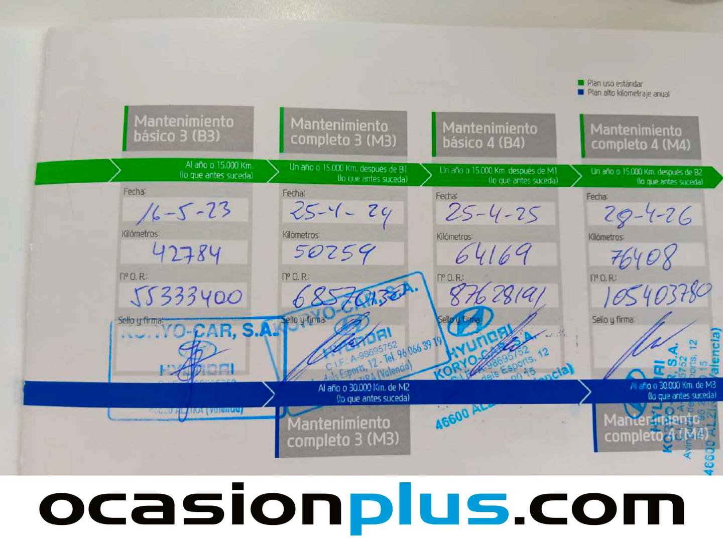 Foto del mantenimiento del Hyundai Tucson Hyundai Tucson 1.6 GDI BlueDrive Link 4x2 (131 CV)