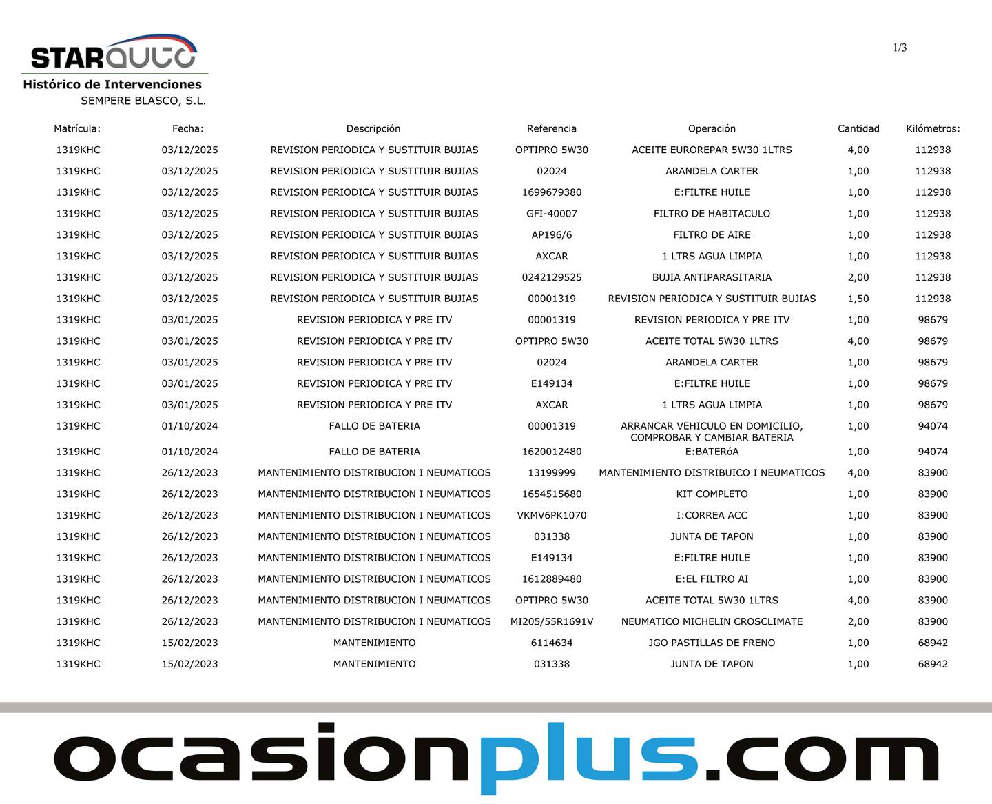 Foto del mantenimiento del Citroën C3 Citroën C3 PureTech 82 Feel (83 CV)
