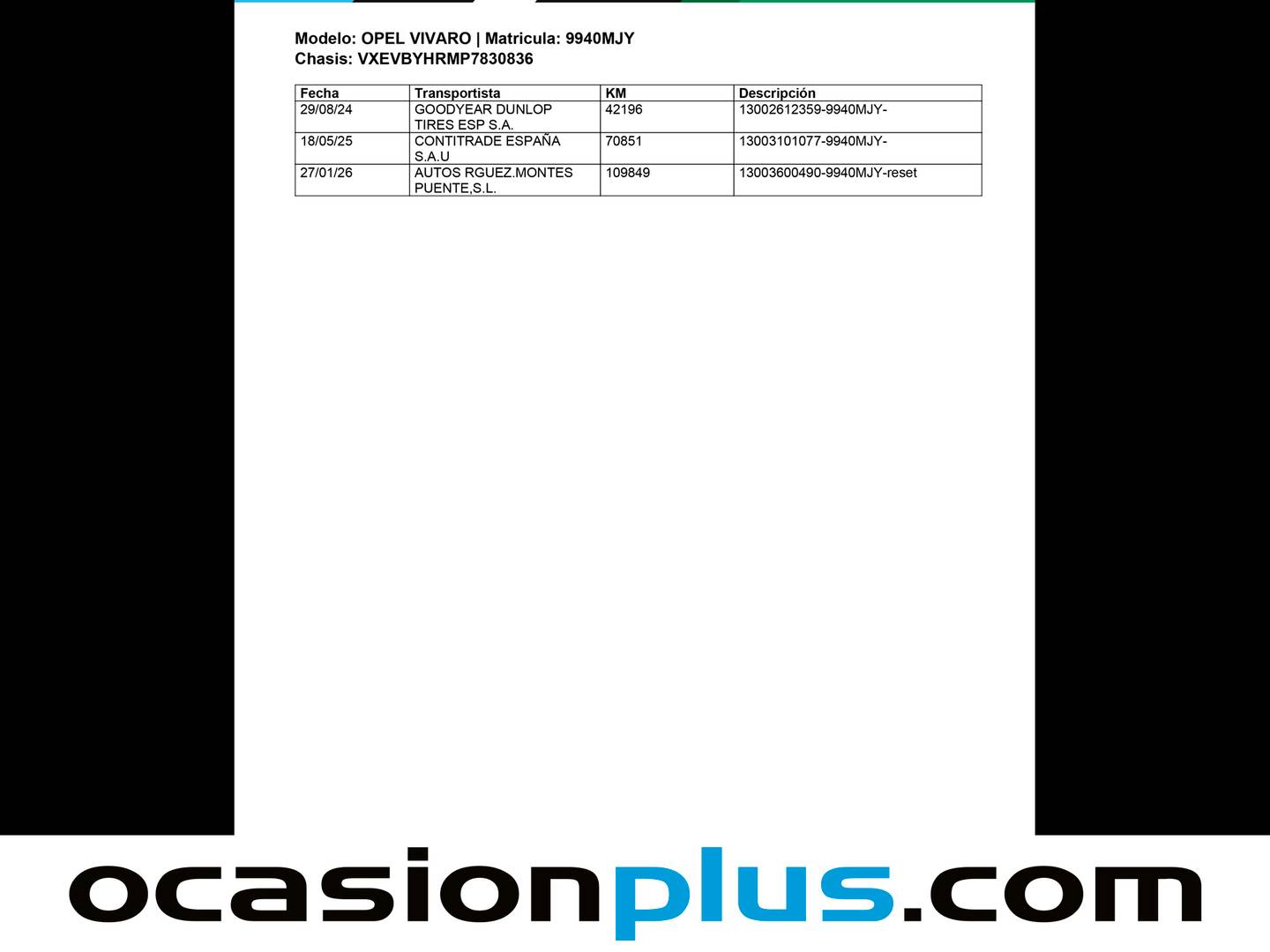 Foto del mantenimiento del Opel Vivaro Opel Vivaro Furgon 1.5 BlueHDi M Standart (102 CV)