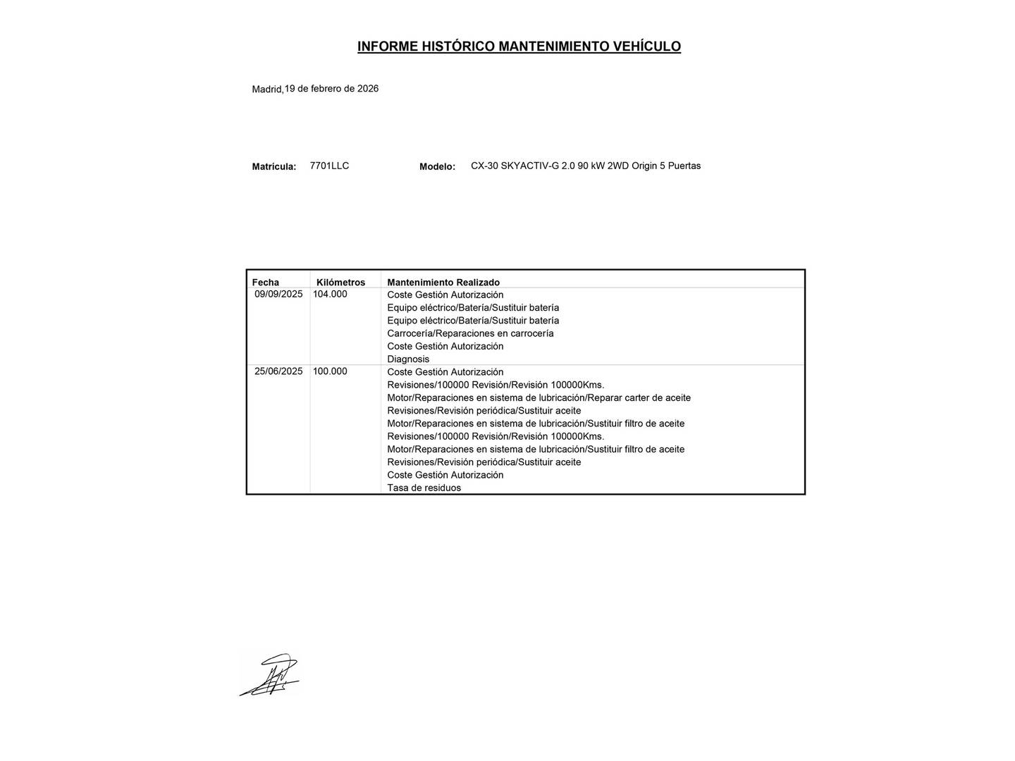 Foto del mantenimiento del Mazda CX-30 Mazda CX-30 2.0 Skyactiv-G Origin 2WD (122 CV)