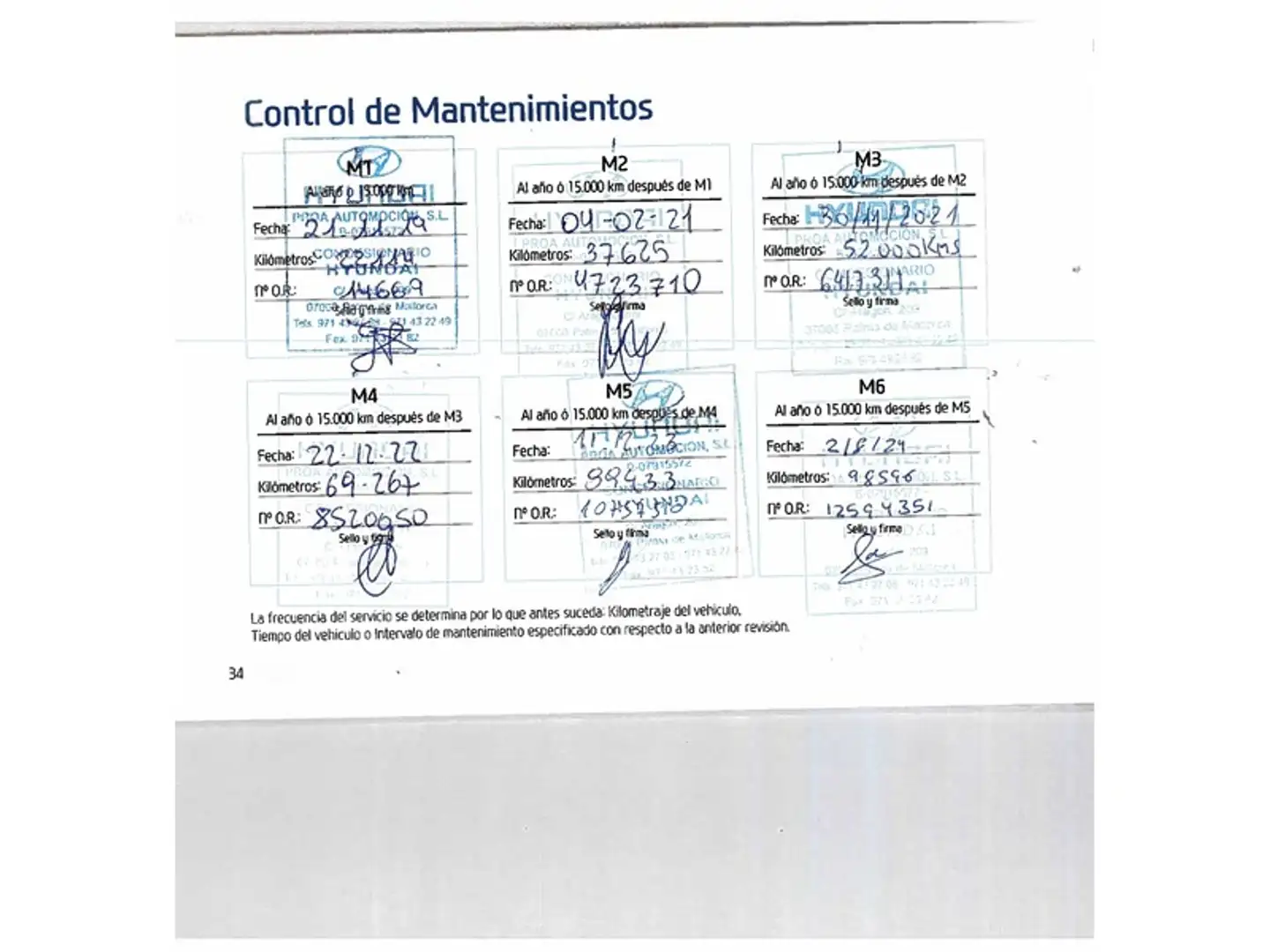 Mantenimiento