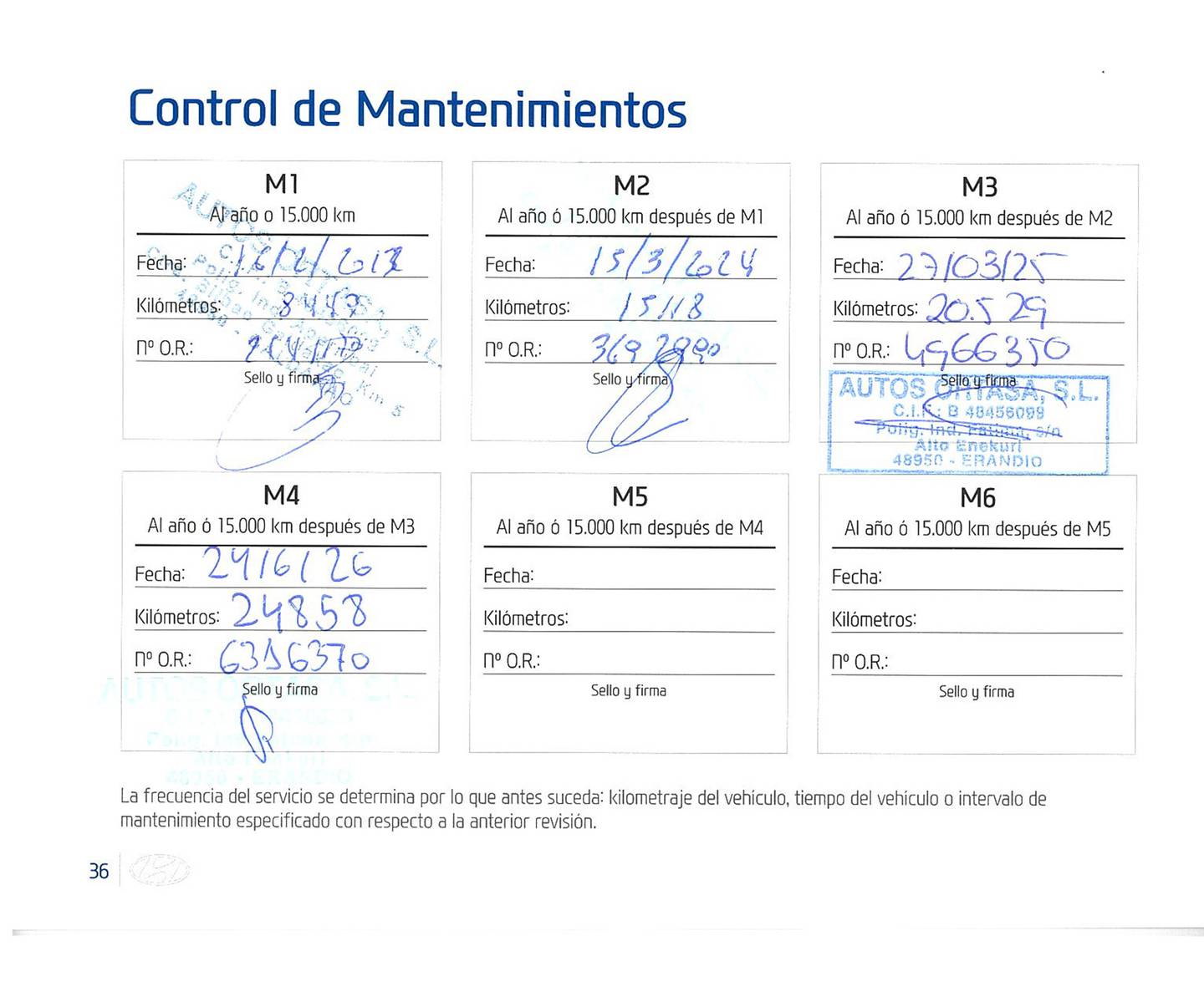 Foto del mantenimiento del Hyundai i30 Hyundai i30 1.5 DPI Essence (110 CV)