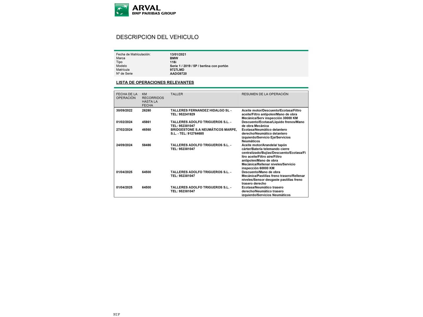 Foto del mantenimiento del BMW Serie 1 BMW Serie 1 118i 103 kW (140 CV)
