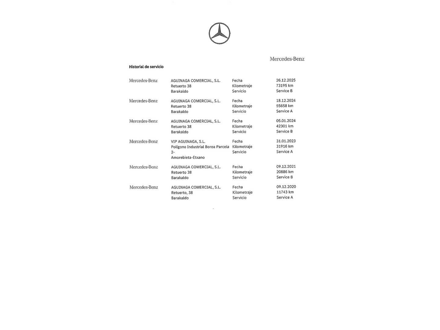 Foto del mantenimiento del Mercedes Clase A Mercedes Clase A 200 d (150 CV) Pack AMG