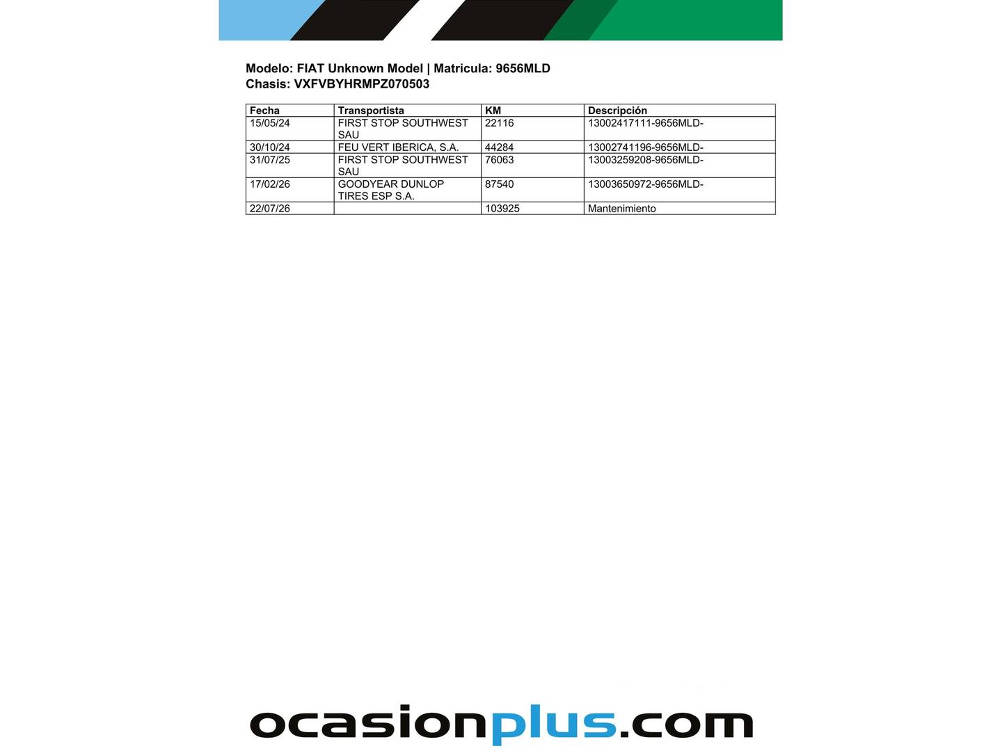 Foto del mantenimiento del Fiat Scudo Fiat Scudo Furgon 1.5 Bluehdi L2 (102 CV)