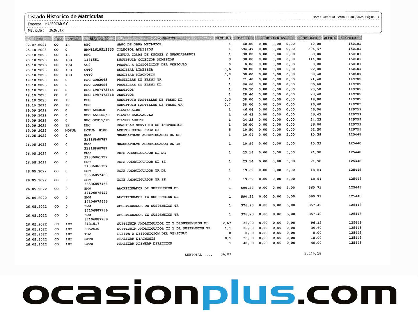 Foto BMW X1 BMW X1 xDrive25d (231 CV)