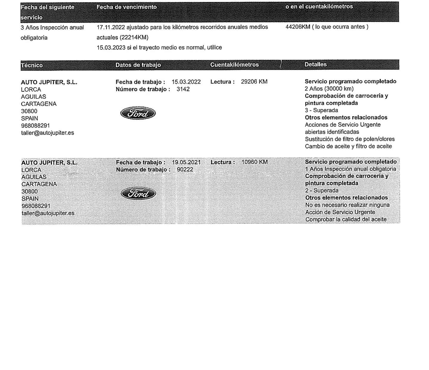 Foto Ford Kuga Ford Kuga 2.0 EcoBlue MHEV ST-Line (150 CV)