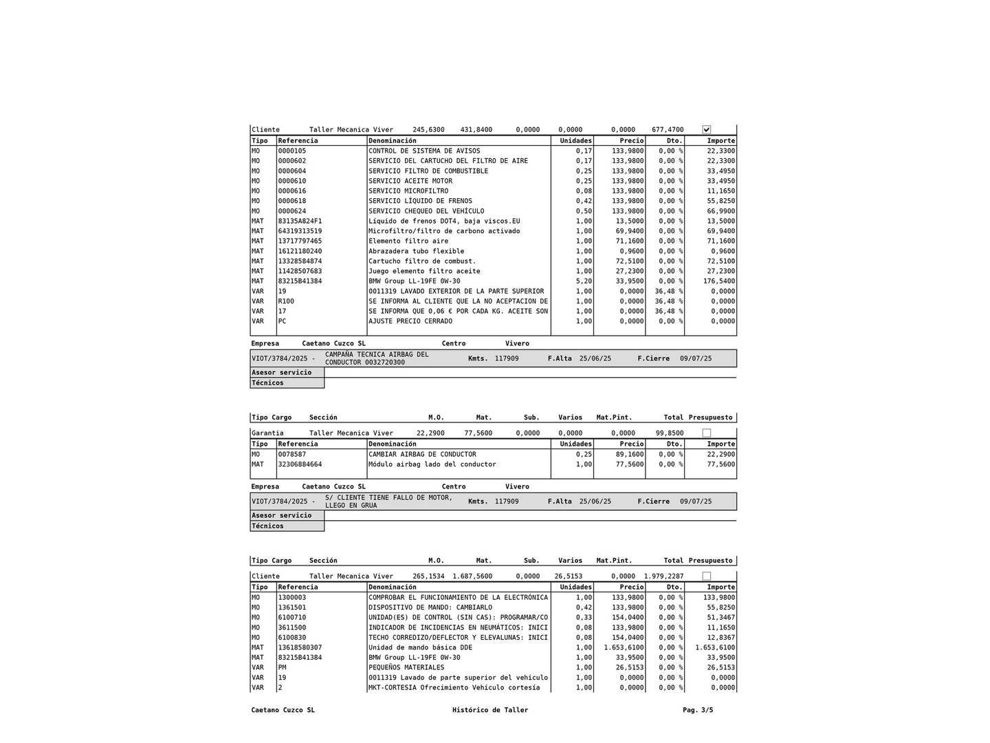 Foto del mantenimiento del BMW X1 BMW X1 sDrive18d (143 CV)