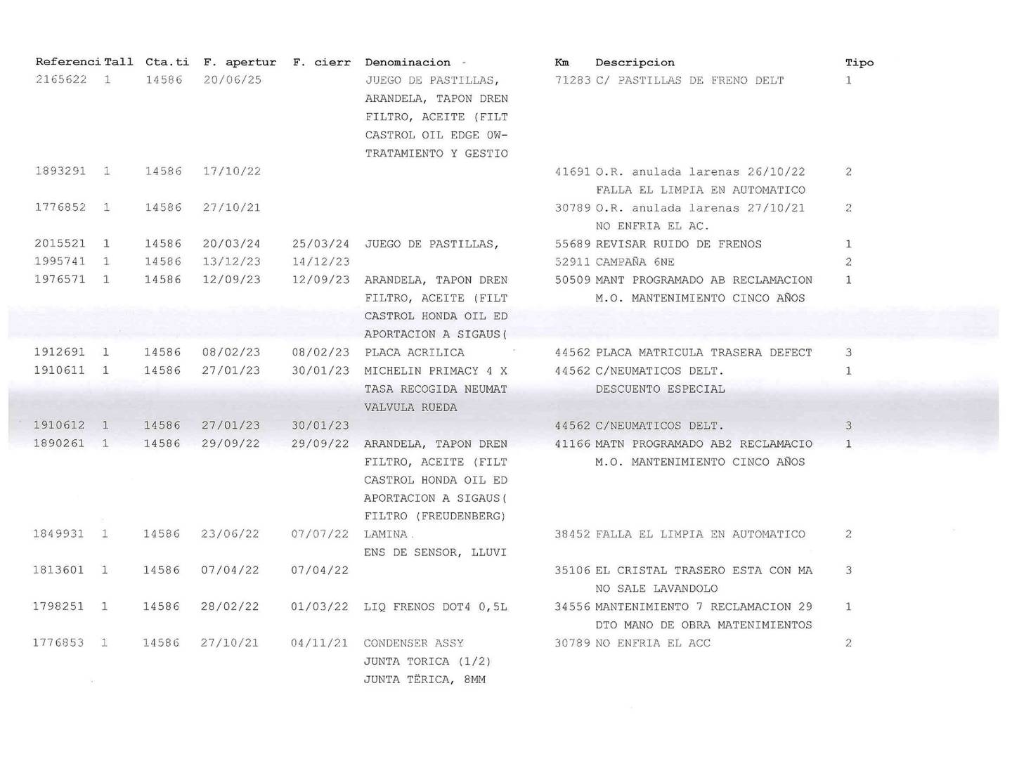 Foto Honda Civic Honda Civic 1.0 I-VTEC Turbo Executive (129 CV)