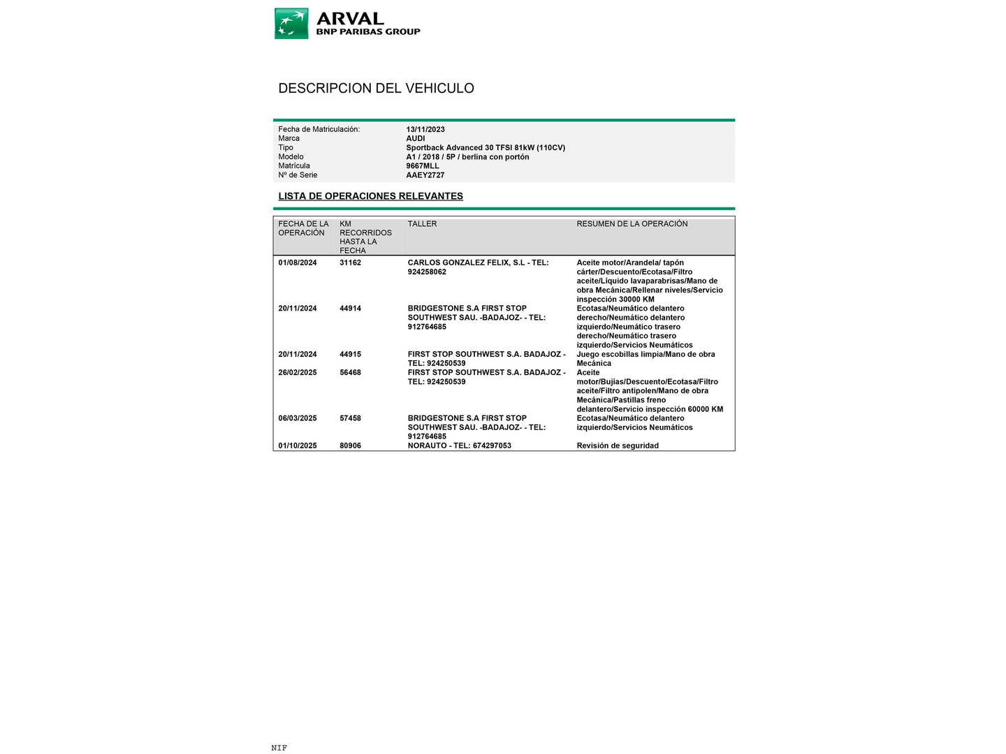 Foto Audi A1 Audi A1 Sportback Sportback Advanced 30 TFSI (110 CV)